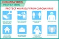 Coronavirus preventive signs. Basic protective measures against the new coronavirus. Coronavirus advice for the public via icons.